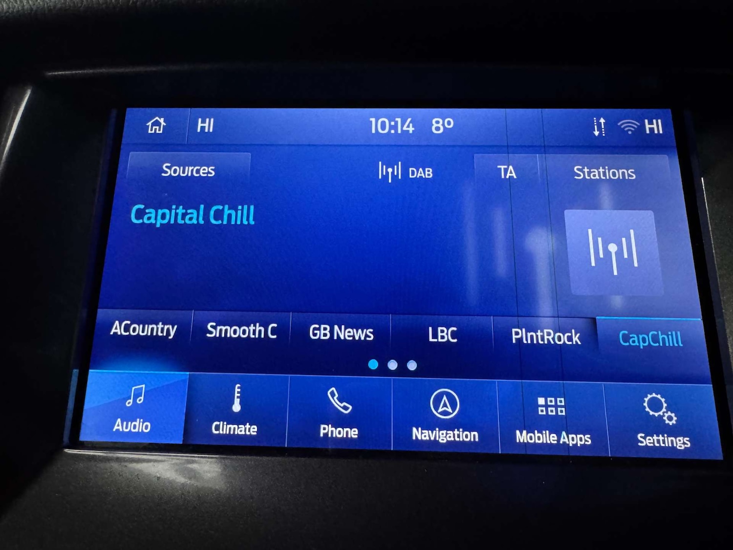 Used Ford Ranger 2022 for sale - 77249196: Photo 54