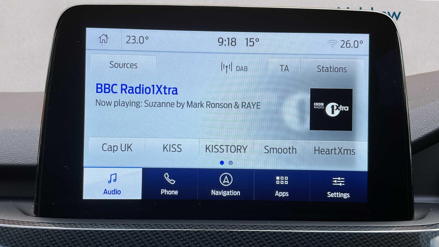 Used Ford Kuga 2022 for sale - 76421053: Photo 22