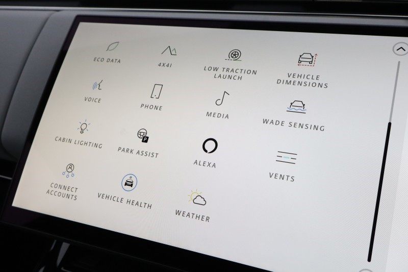 Used Land Rover Range Rover Sport 2023 for sale - 78199106: Photo 37