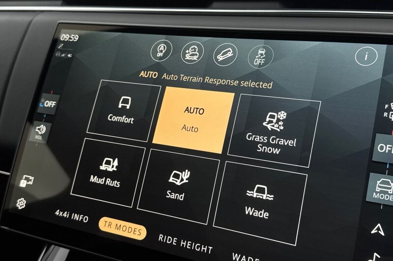 Used Land Rover Range Rover Sport 2024 for sale - 77449951: Photo 33