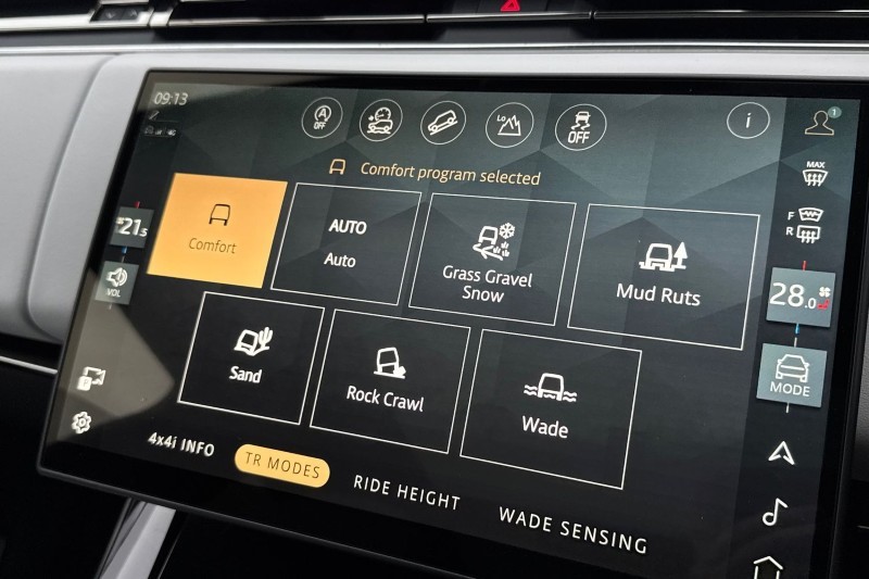 Used Land Rover Range Rover Sport 2025 for sale - 77420523: Photo 34