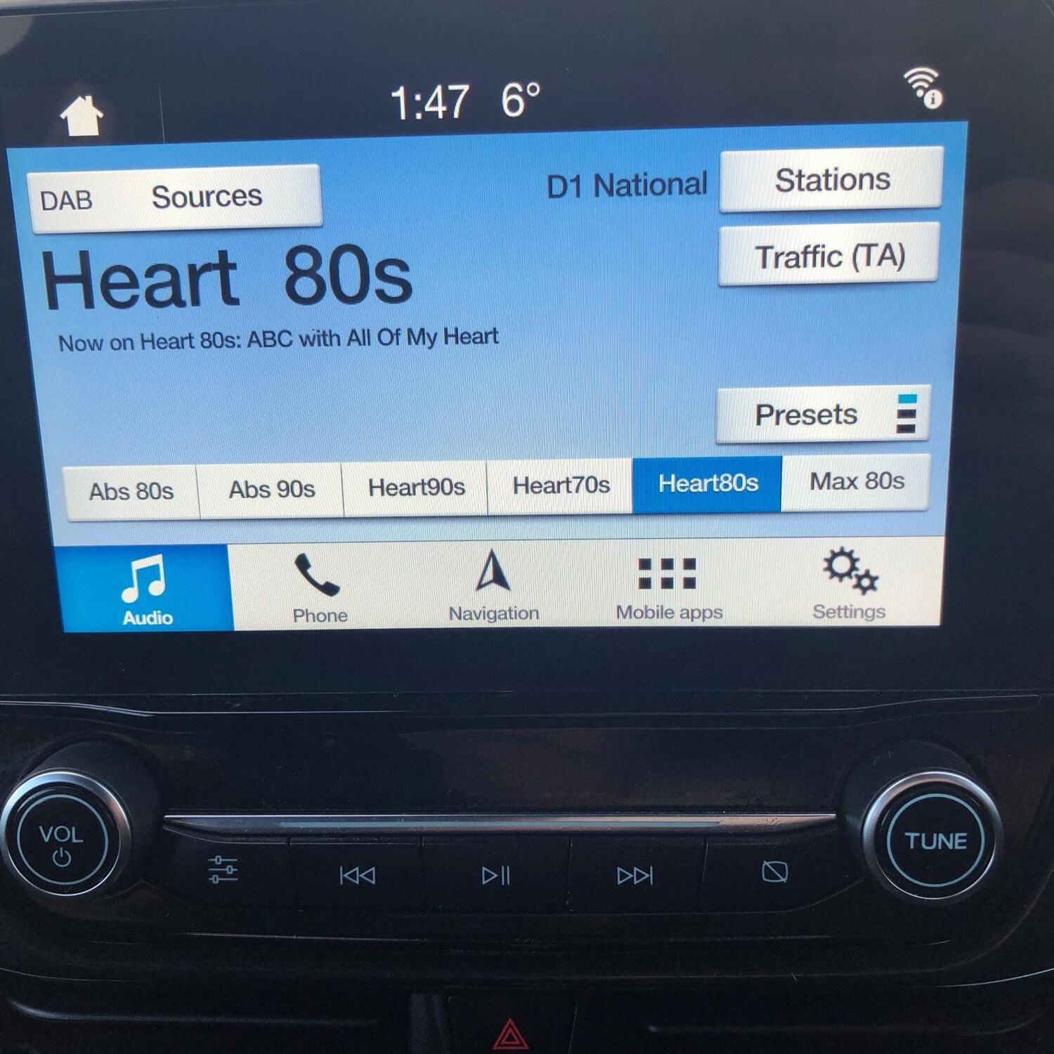 Used Ford Fiesta 2018 for sale - 77230504: Photo 13