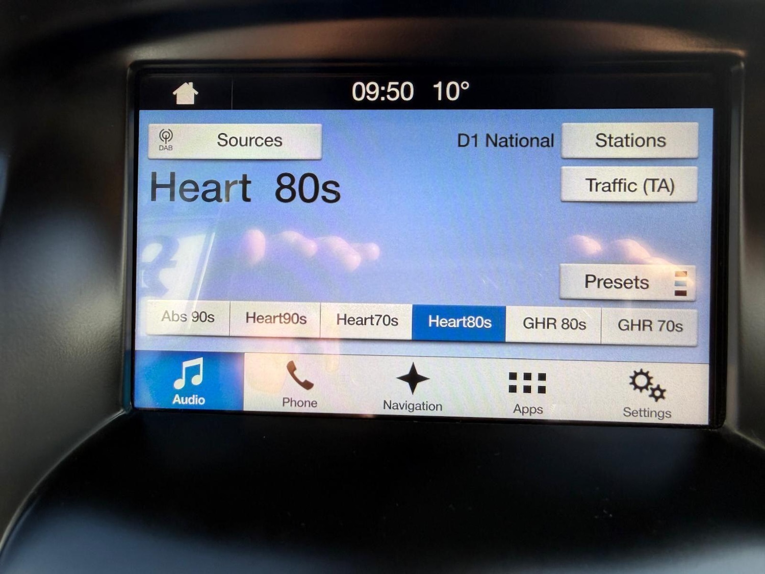 Used Ford Focus 2017 for sale - 77647016: Photo 13