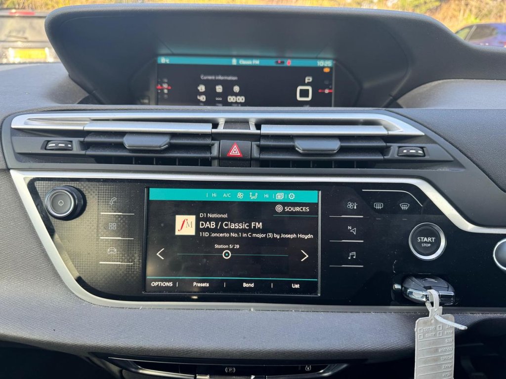 Used Citroen C4 Grand Picasso 2020 for sale - 77401334: Photo 25