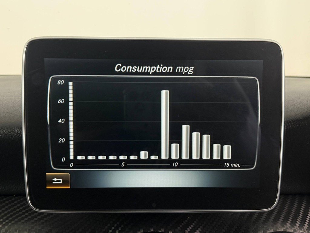 Used Mercedes-Benz A-Class 2016 for sale - 77755351: Photo 29