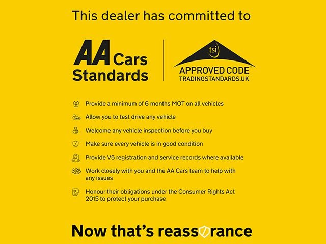 Used Renault Trafic 2023 for sale - 77096738: Photo 5