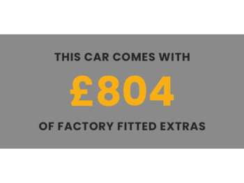 Used Renault Master 2021 for sale - 75026509: Photo