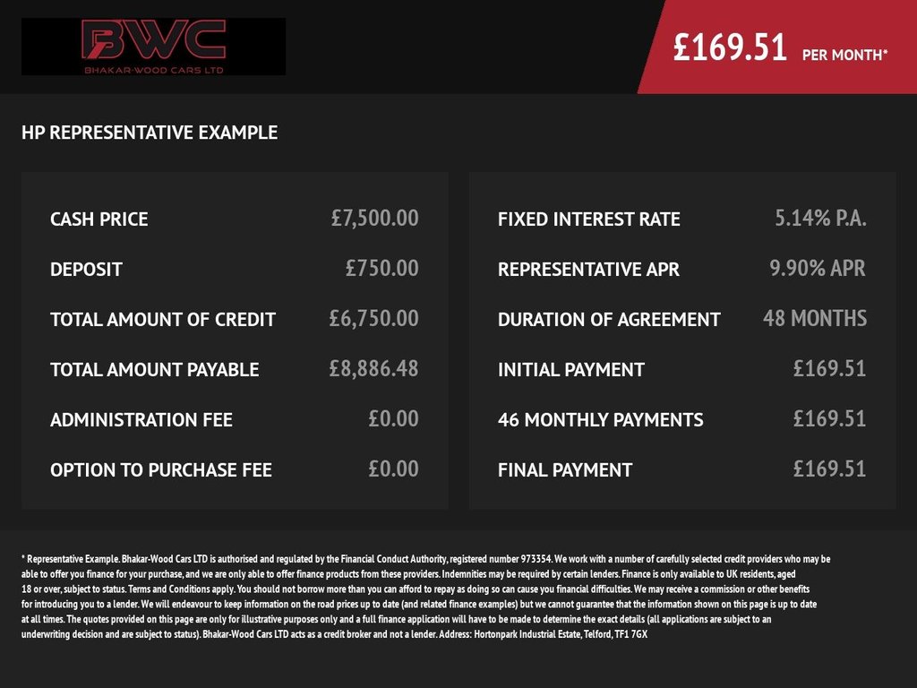 Used Land Rover Range Rover Evoque 2012 for sale - 76323322: Photo 30