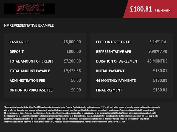 Used Land Rover Range Rover Evoque 2013 for sale - 76333715: Photo 35