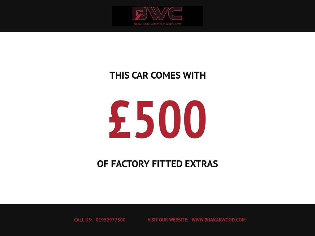 Used Honda Jazz 2015 for sale - 76106135: Photo 33