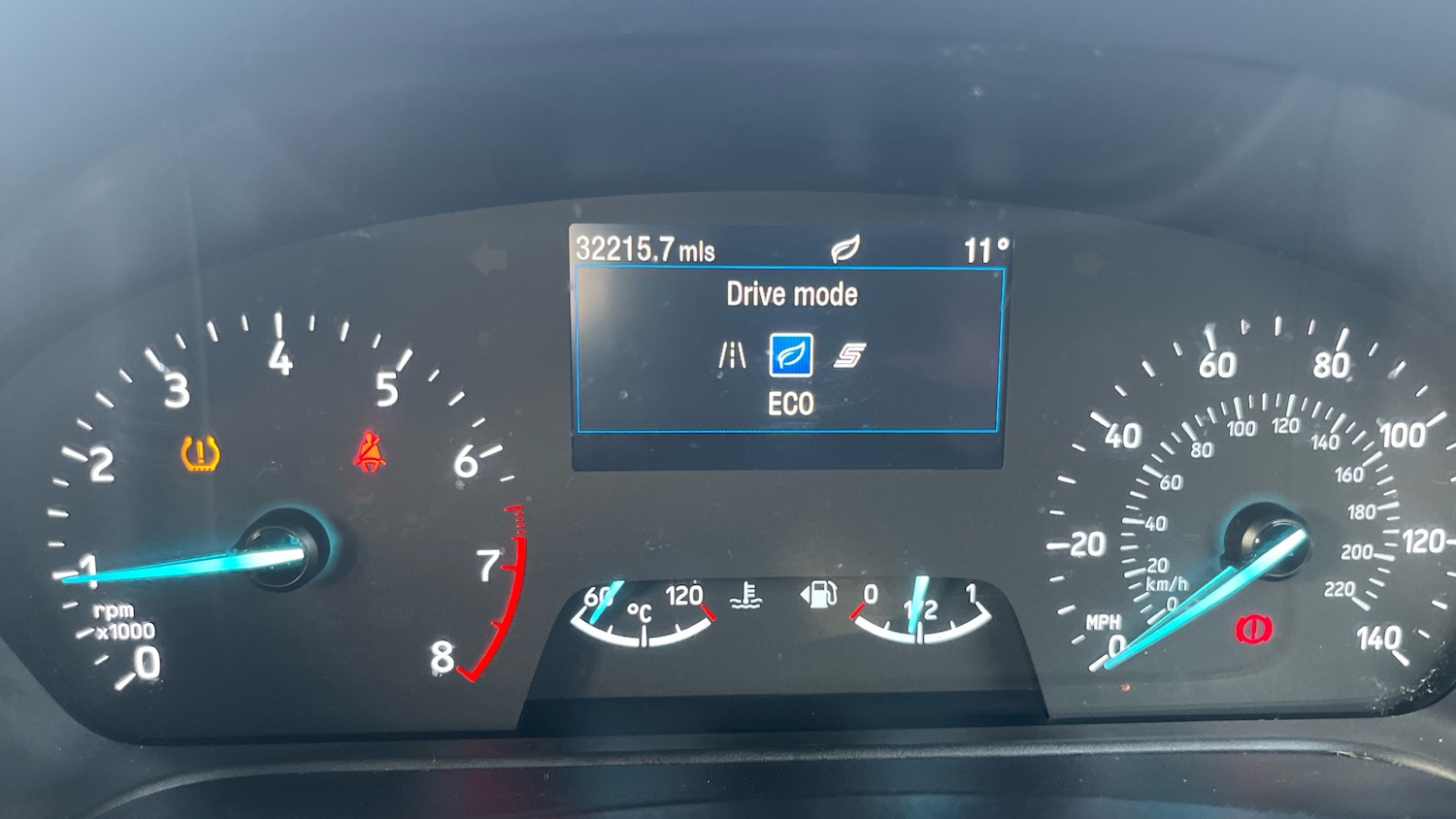 Used Ford Fiesta 2023 for sale - 77803570: Photo 31