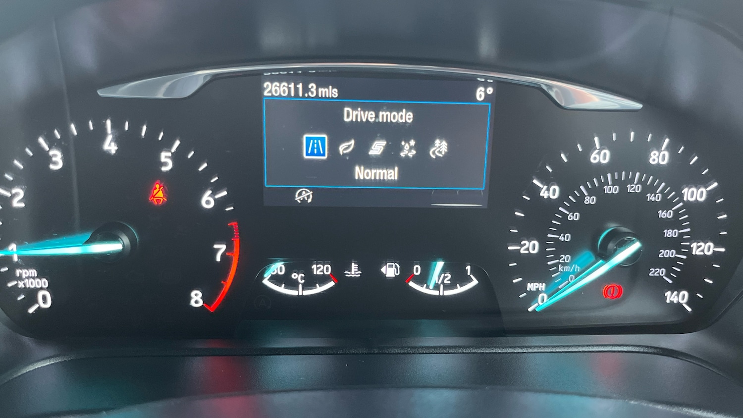 Used Ford Fiesta 2020 for sale - 77220230: Photo 28