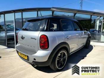 Used MINI Countryman 2015 for sale - 75195663: Photo