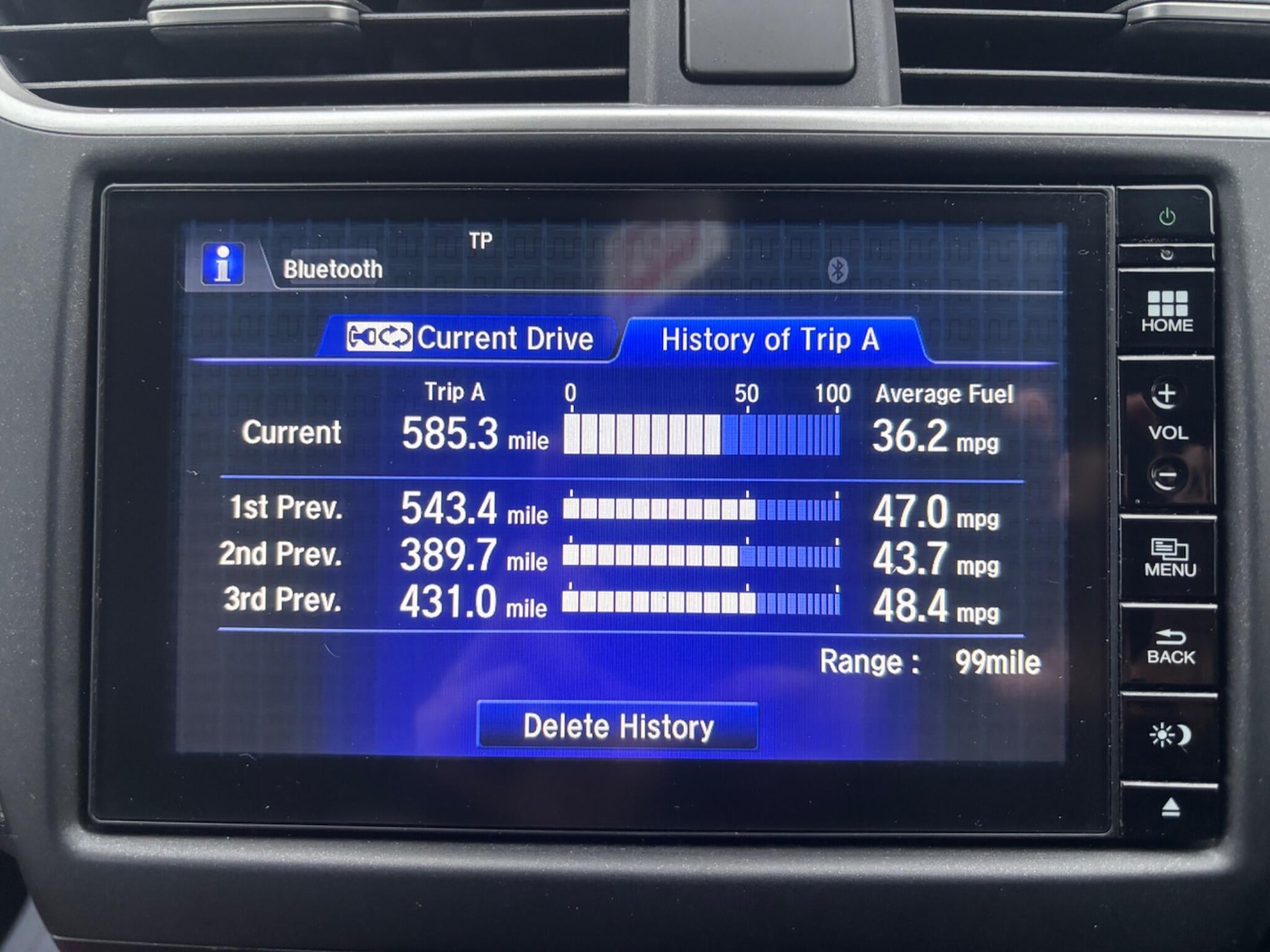 Used Honda Civic 2016 for sale - 76561626: Photo 53