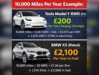 Used Tesla Model Y 2024 for sale - 78018927: Photo