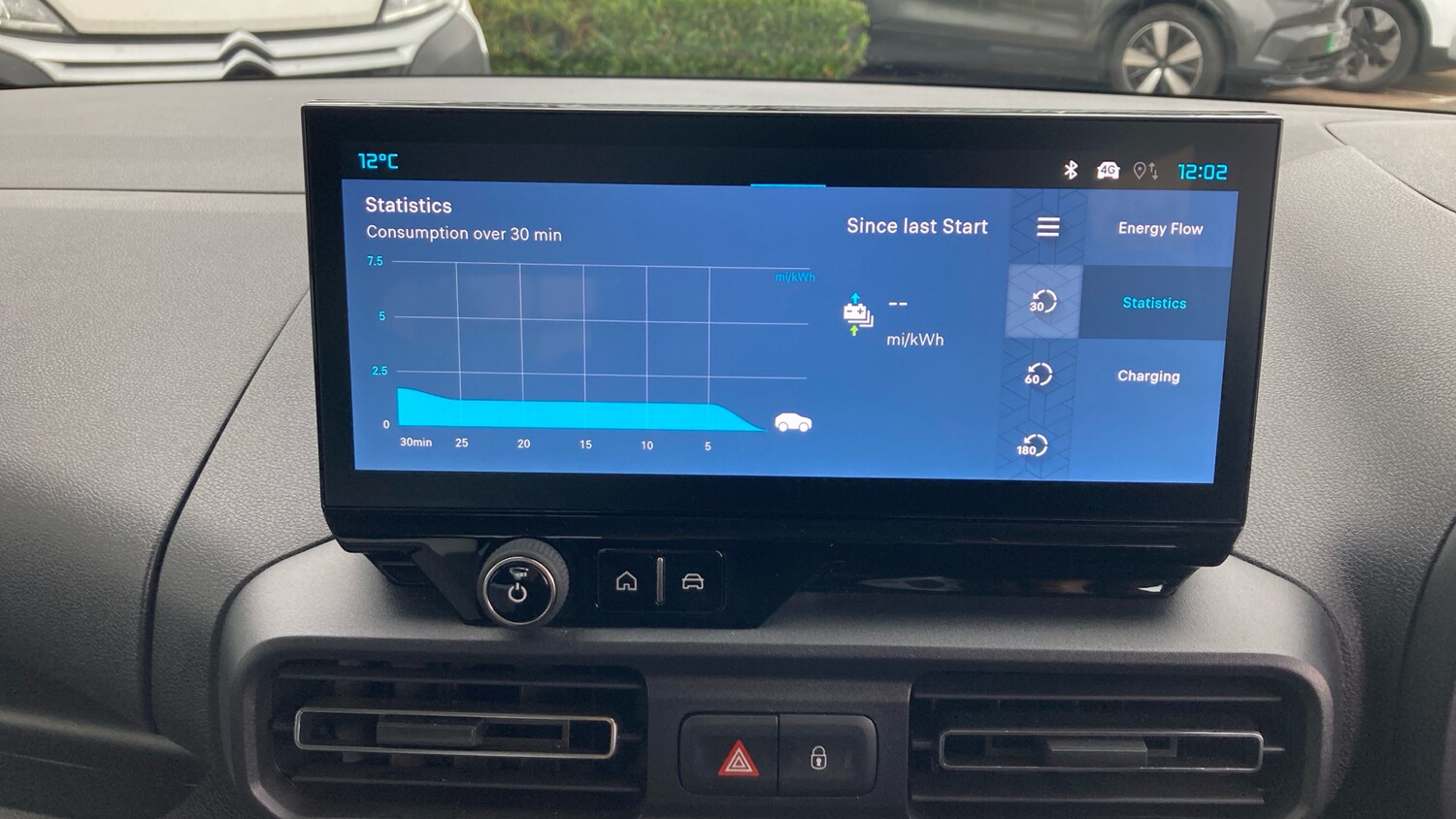 Used Citroen Berlingo 2024 for sale - 76477172: Photo 36