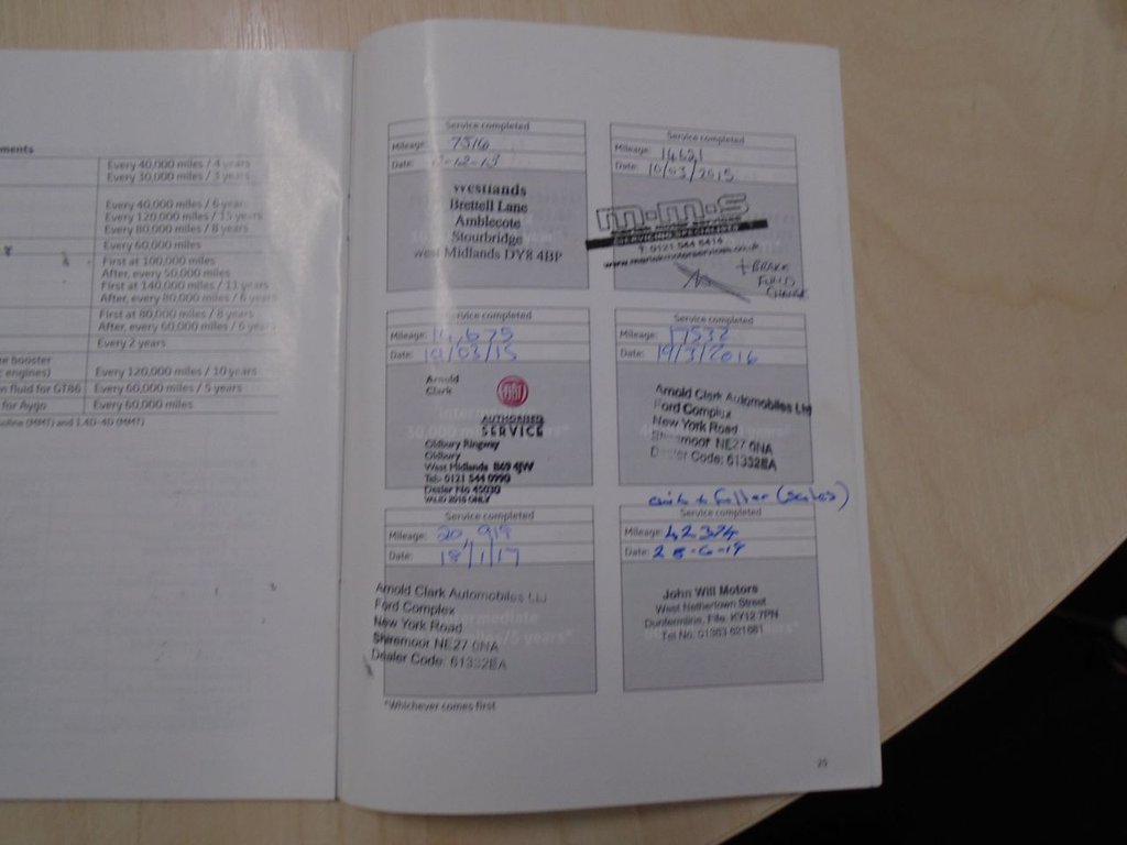 Used Toyota AYGO 2012 for sale - 76941539: Photo 3