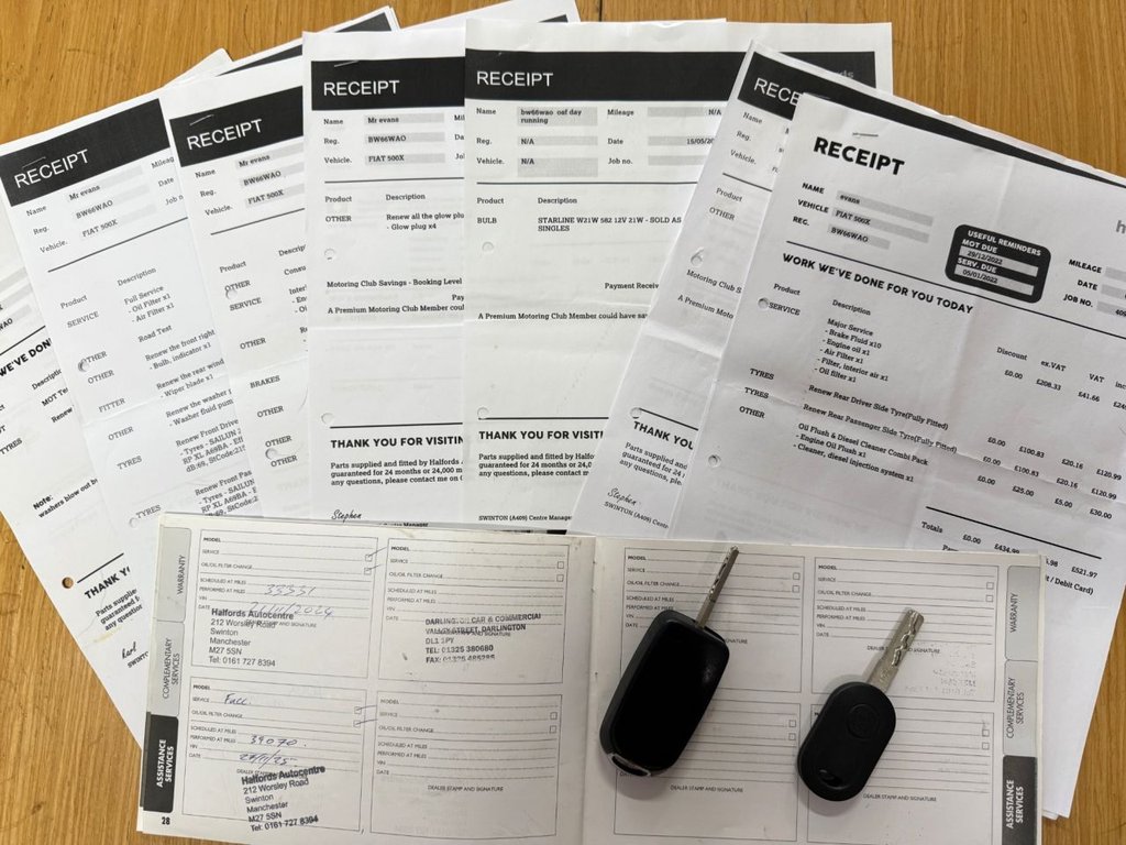 Used Fiat 500X 2016 for sale - 77920337: Photo 5