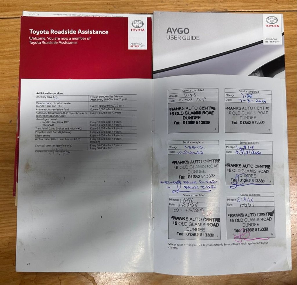 Used Toyota AYGO 2017 for sale - 76784142: Photo 4