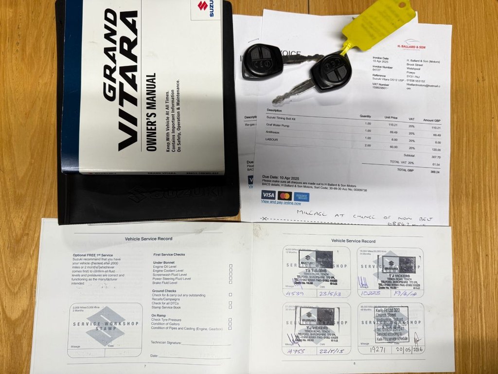 Used Suzuki Grand Vitara 2012 for sale - 76482291: Photo 33