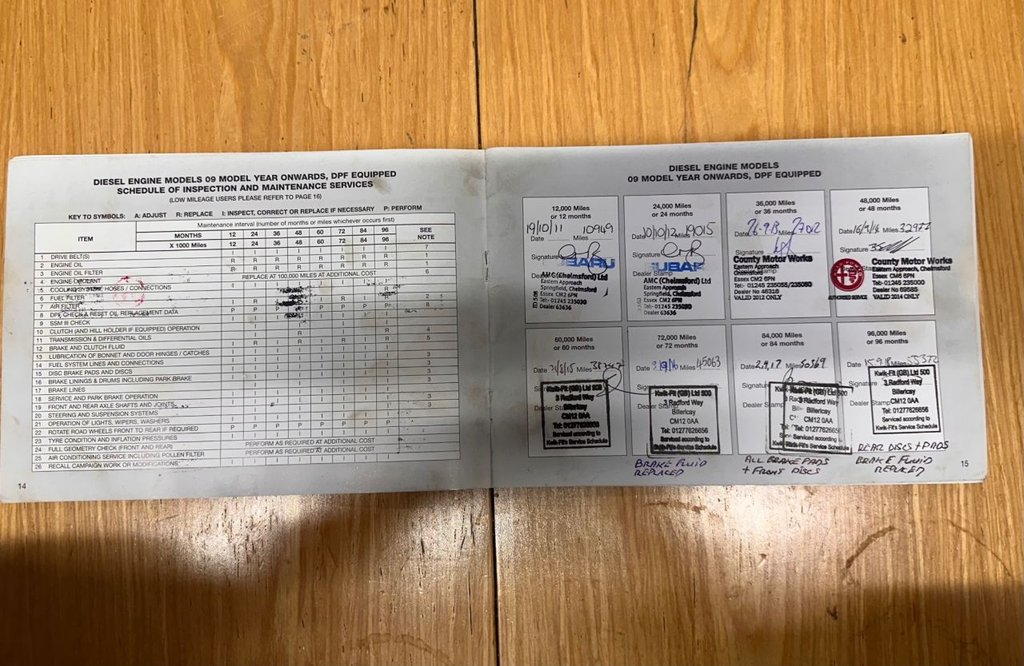 Used Subaru Impreza 2010 for sale - 77708839: Photo 5