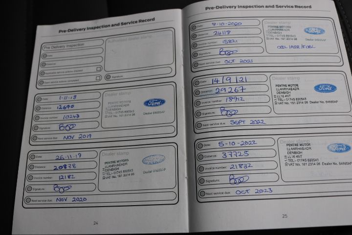 Used Ford Kuga 2017 for sale - 76565288: Photo 37