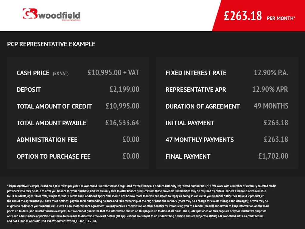 Used Citroen Relay 2021 for sale - 76095852: Photo 21