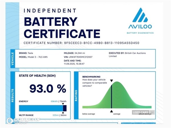 Used Tesla Model 3 2021 for sale - 76646622: Photo 14