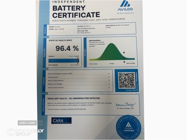 Used Hyundai KONA 2022 for sale - 76850610: Photo 4