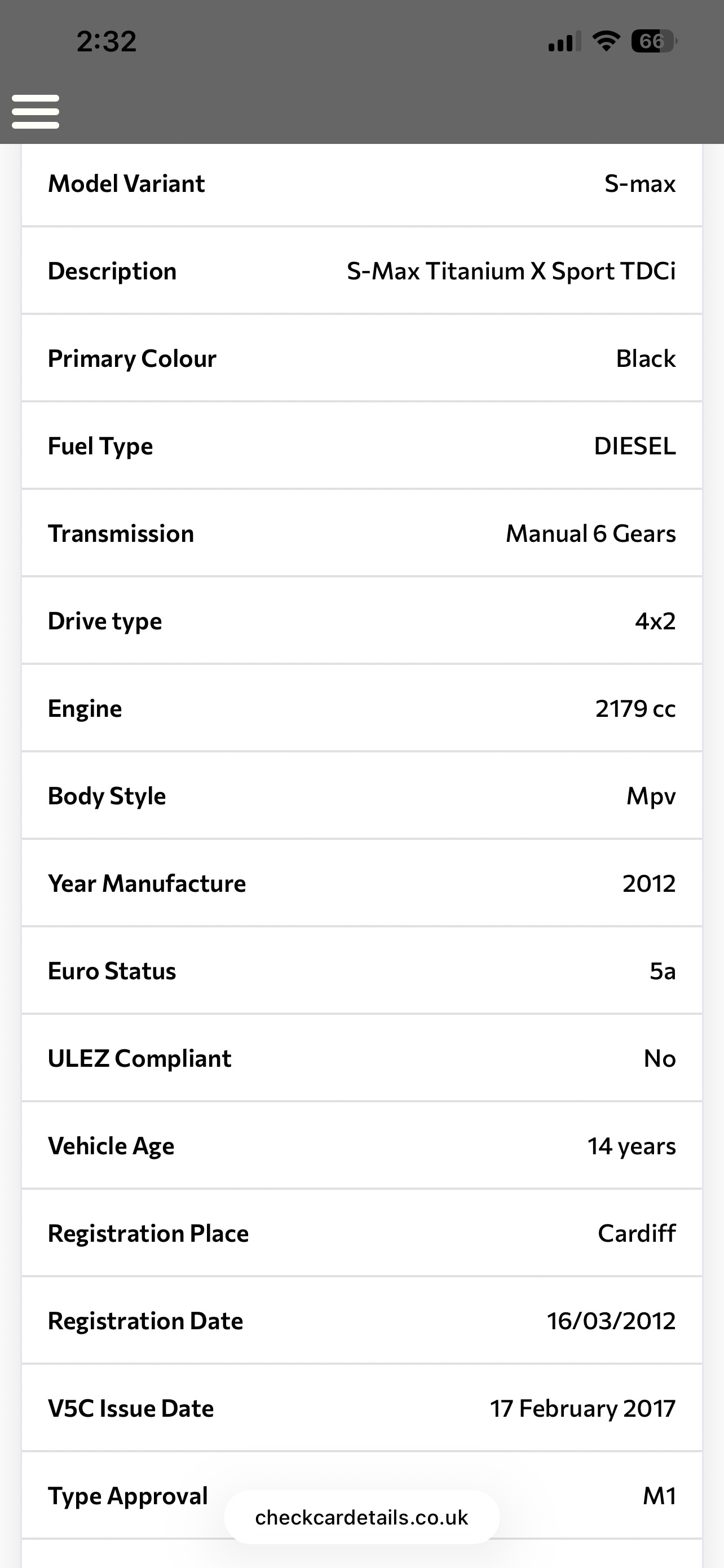Used Ford S-Max 2012 for sale - 77985119: Photo 13