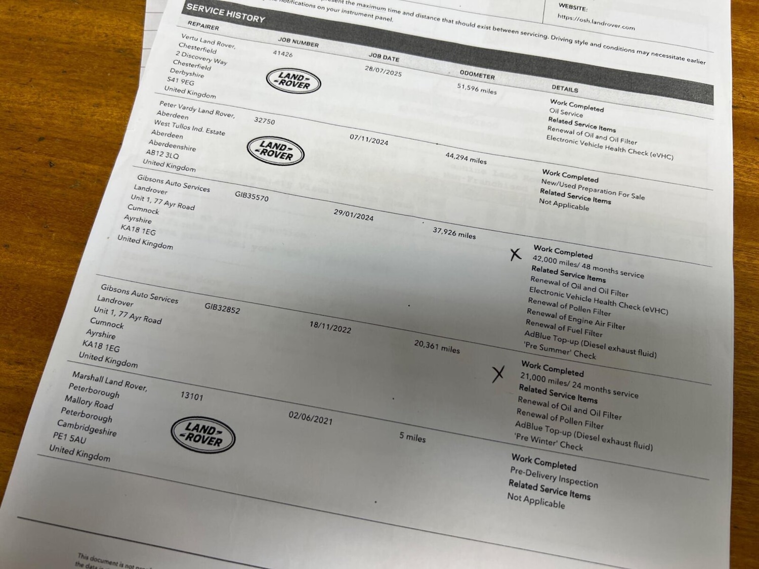 Used Land Rover Range Rover Sport 2021 for sale - 77198179: Photo 22