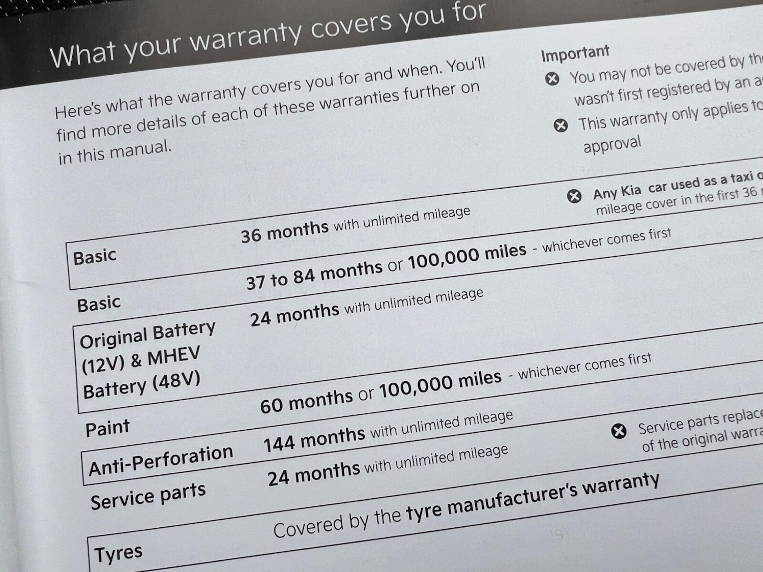 Used Kia Stonic 2022 for sale - 76344003: Photo 10