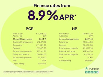 Used Volkswagen Tiguan 2023 for sale - 79384324: Photo