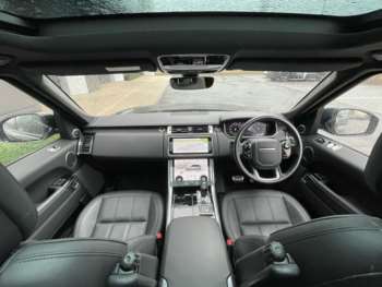 Used Land Rover Range Rover Sport 2021 for sale - 75167100: Photo