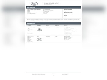 Used Land Rover Range Rover Sport 2024 for sale - 77439872: Photo