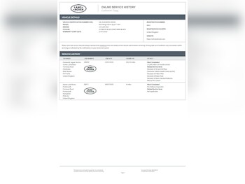 Used Land Rover Range Rover Sport 2023 for sale - 77439882: Photo