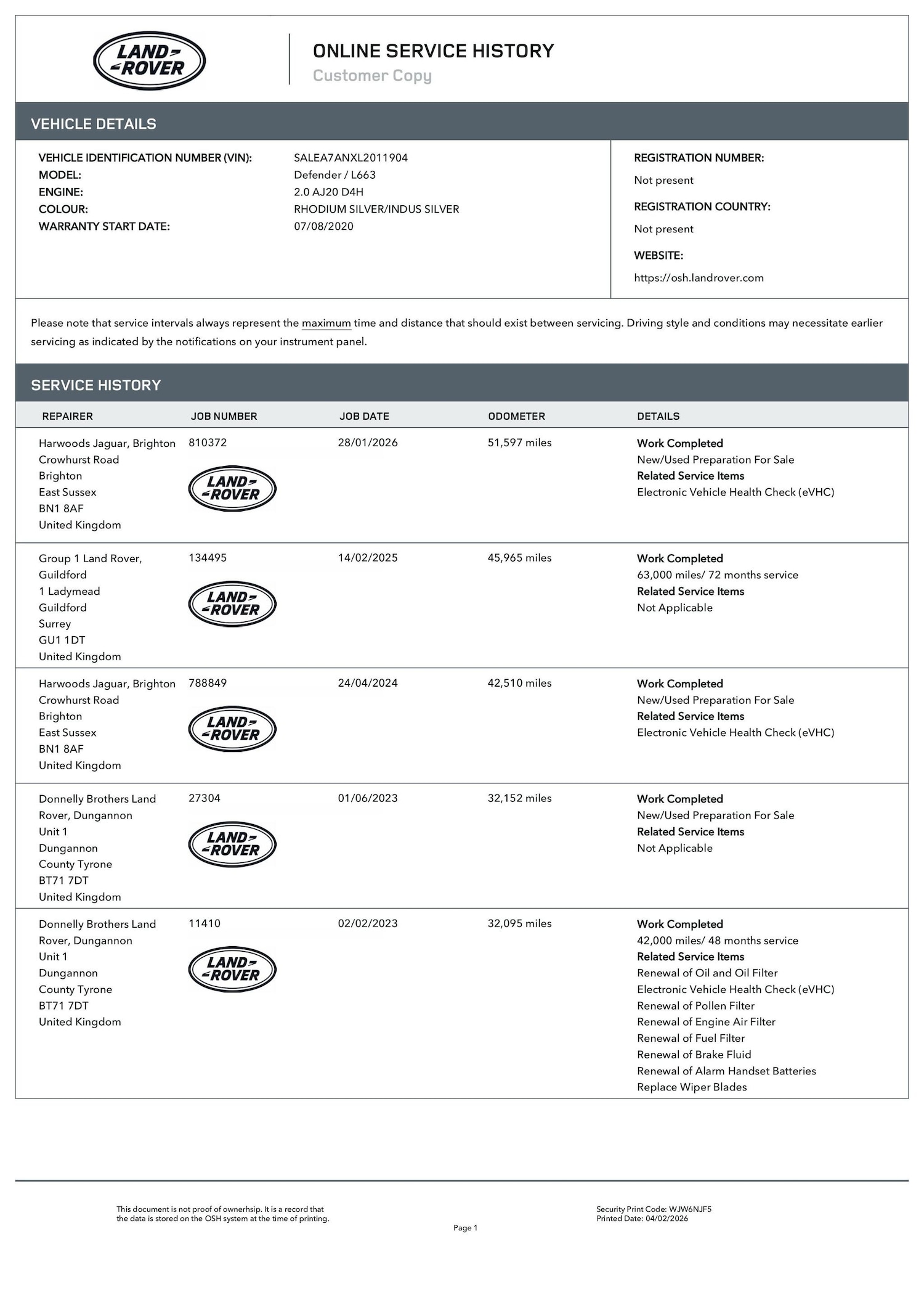 Used Land Rover Defender 2020 for sale - 77440872: Photo 5