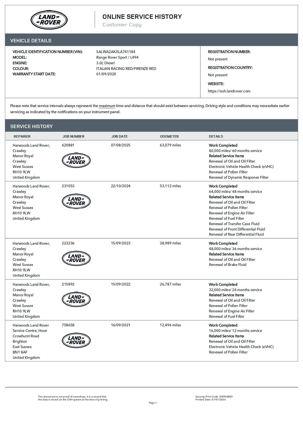 Used Land Rover Range Rover Sport 2020 for sale - 77155311: Photo 4