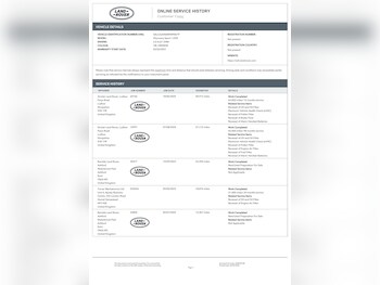 Used Land Rover Discovery Sport 2021 for sale - 77425080: Photo
