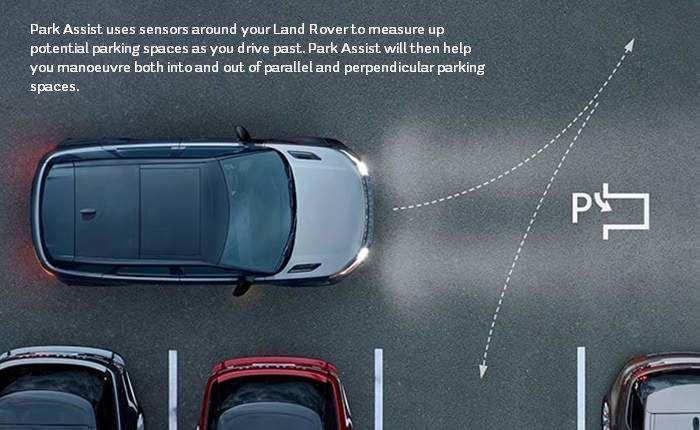 Used Land Rover Range Rover Sport 2024 for sale - 76499325: Photo 38