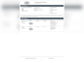 Used Land Rover Range Rover Evoque 2024 for sale - 77425232: Photo