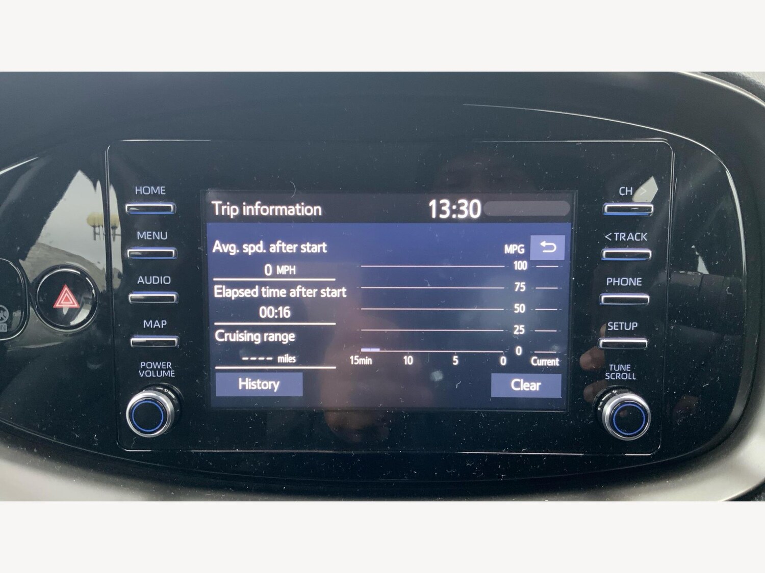 Used Toyota Aygo X for sale - 77586808: Photo 23