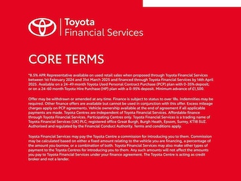 Used Toyota Supra 2021 for sale - 75577249: Photo