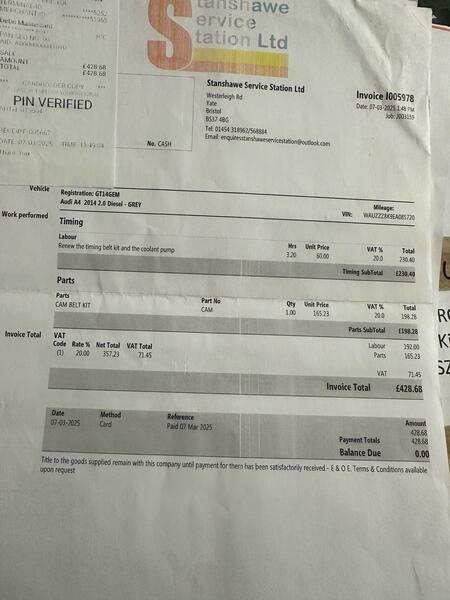 Used Audi A4 2014 for sale - 76294994: Photo 67