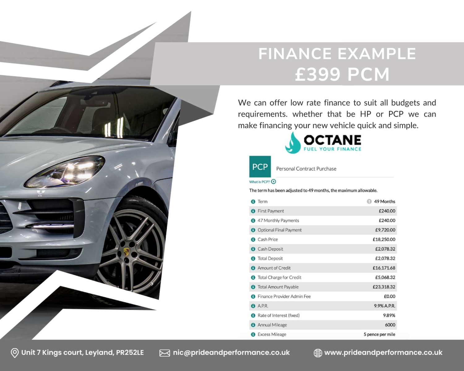 Used Porsche Macan 2019 for sale - 77118029: Photo 32