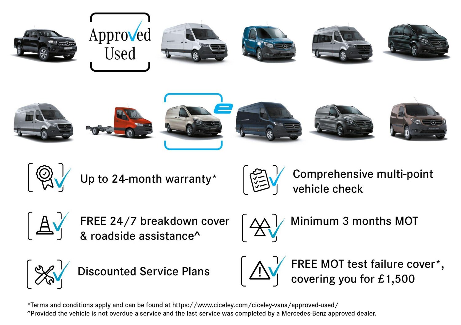 Used Mercedes-Benz Sprinter 2019 for sale - 77722506: Photo 5