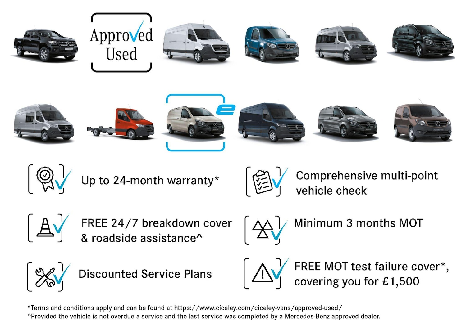 Used Mercedes-Benz Vito 2020 for sale - 77109893: Photo 5