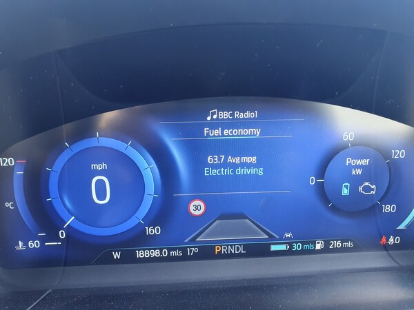 Used Ford Kuga 2020 for sale - 72842993: Photo 23