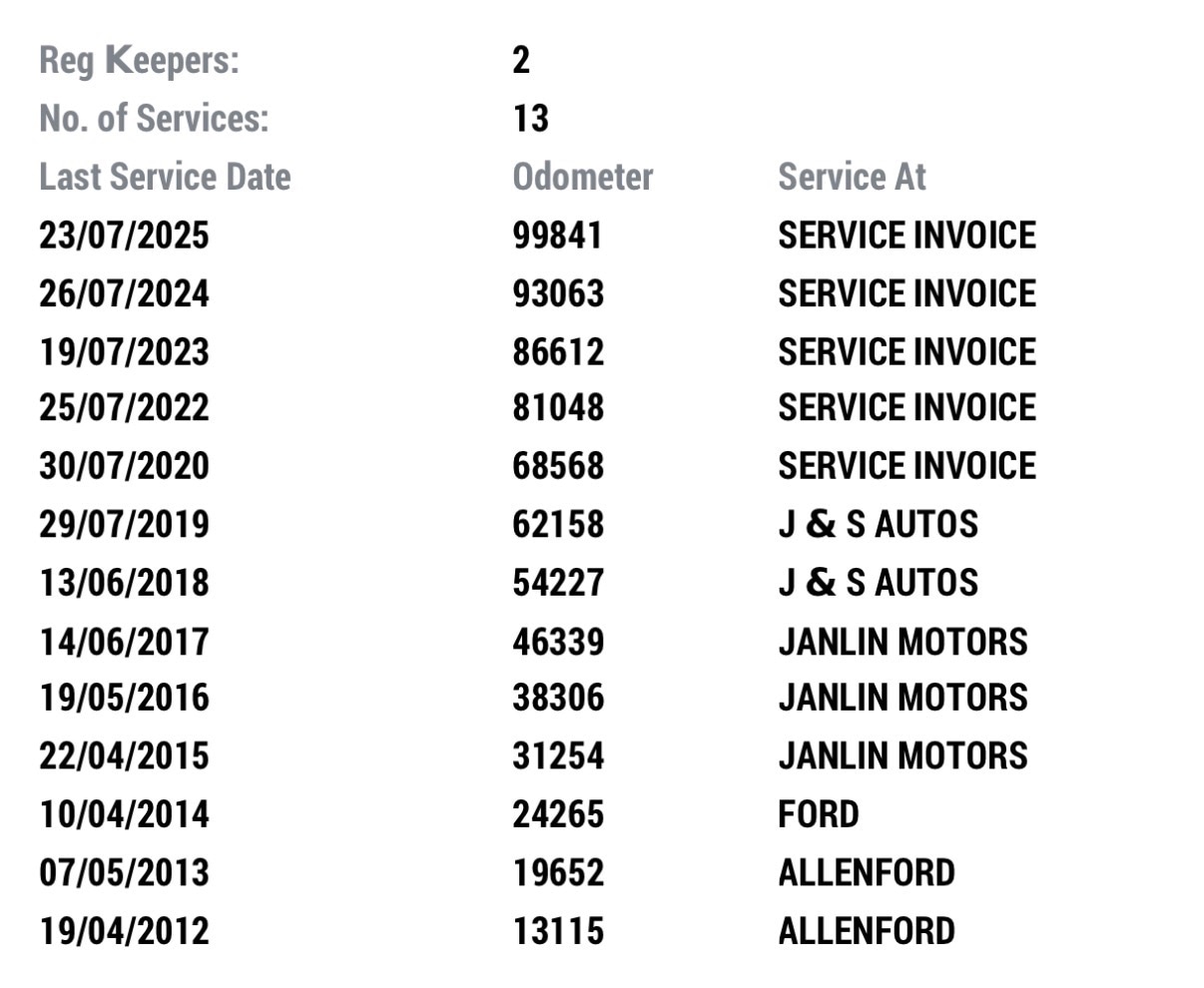 Used Ford Fiesta 2010 for sale - 78038566: Photo 5