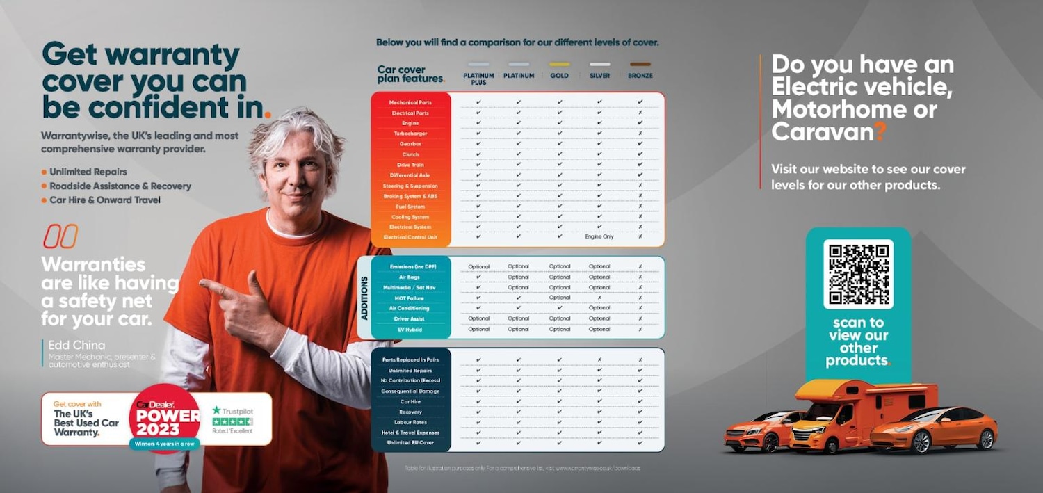 Used Vauxhall Corsa 2018 for sale - 76711978: Photo 14